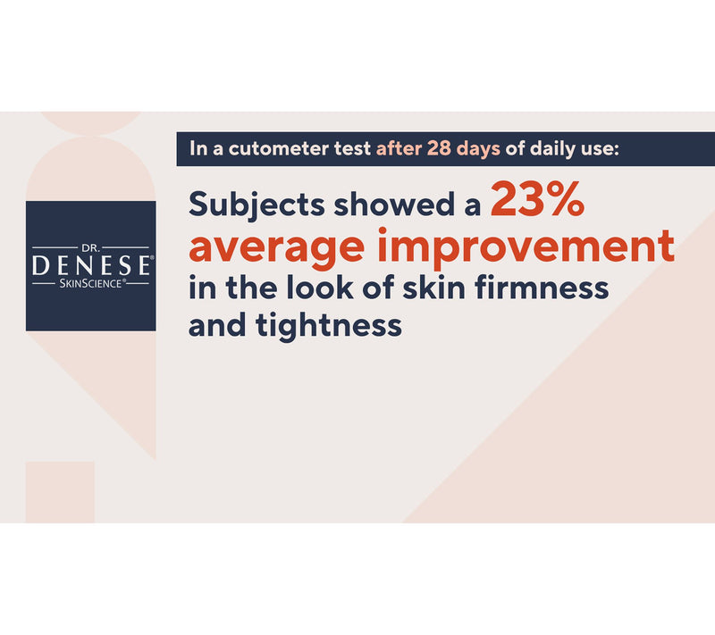 Dr. Denese Super-Size Essential Day and Night Duo — View 2