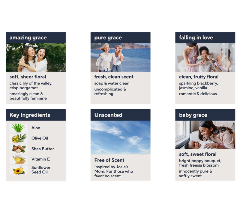 philosophy super-size whipped body creme duo Auto-Delivery — View 7