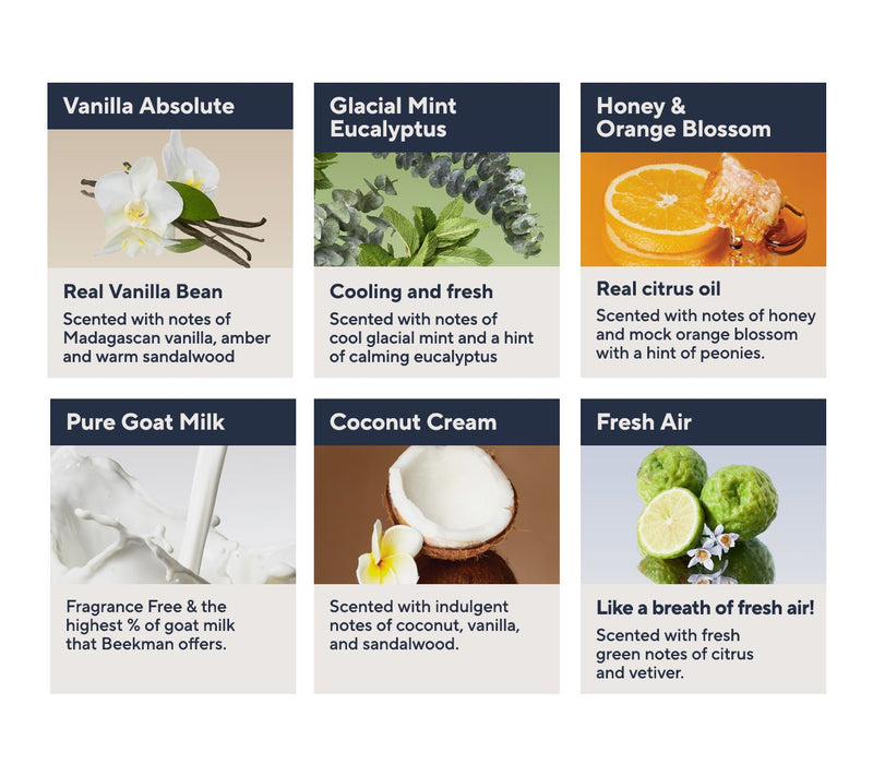 Beekman 1802 Whipped Goat Milk Body Cream Duo — View 5