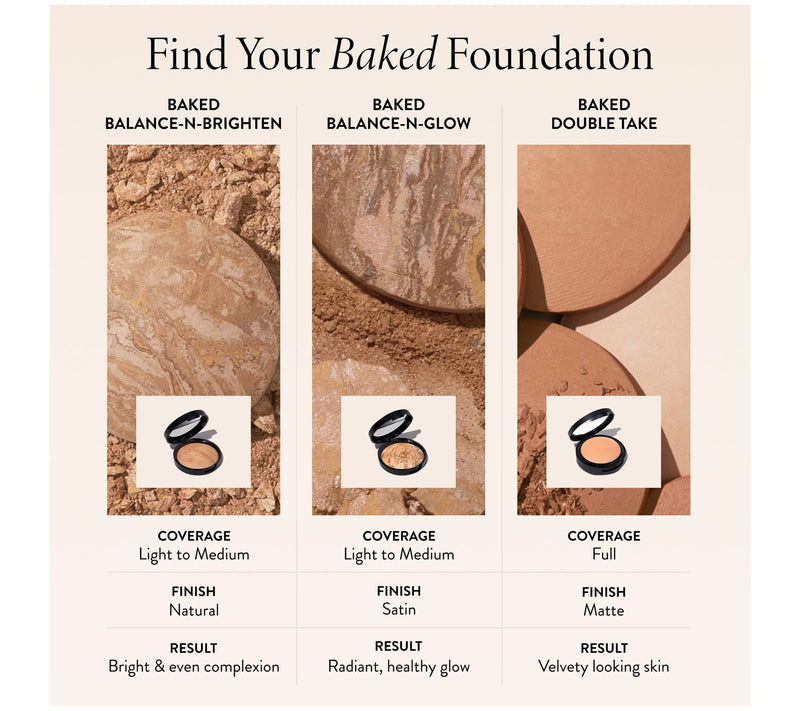 Laura Geller Balance-N-Glow Foundation with Kabuki Brush — View 19