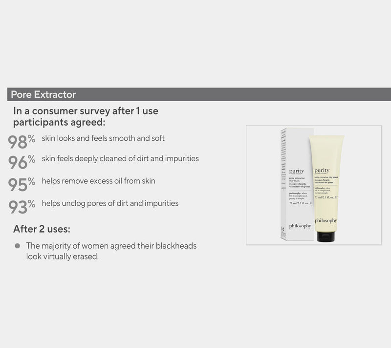 philosophy pore extractor clay mask 2.5oz duo — View 6
