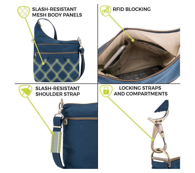 Travelon Anti-Theft Signature Three-CompartmentCrossbody Bag — View 16