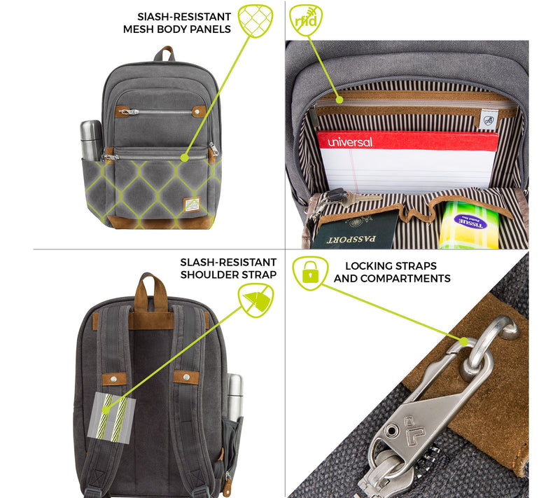 Travelon Anti-Theft Heritage Backpack — View 10