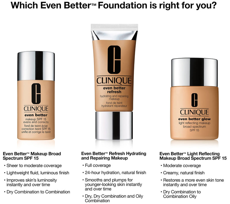 Clinique Even Better Refresh Hydrating Foundation — View 57