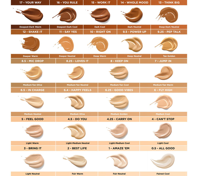 Benefit Cosmetics Boi-ing Cakeless Concealer — View 63