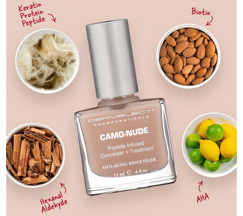Dermelect Camo-Nude Concealer + Treatment — View 4