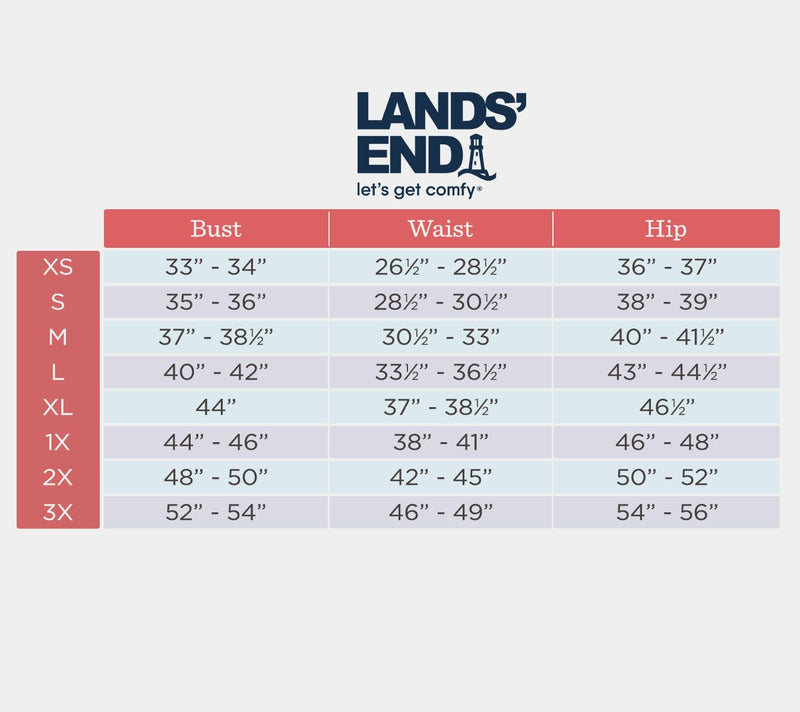 Lands' End Petite High Waisted UPF 50 Skirted Swim Leggings — View 7