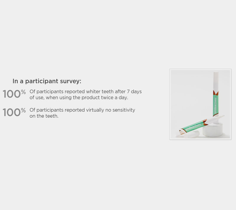 Smileactives Advanced Whitening Pens Duo — View 5
