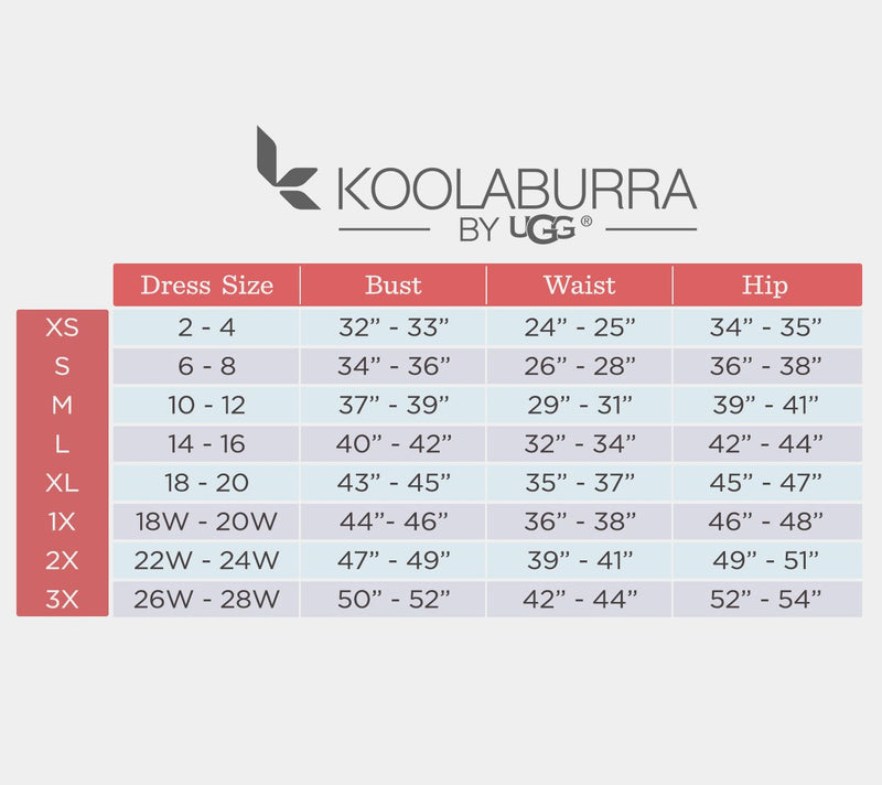 Koolaburra by UGG Jersey Tiered Lounge Dress — View 3