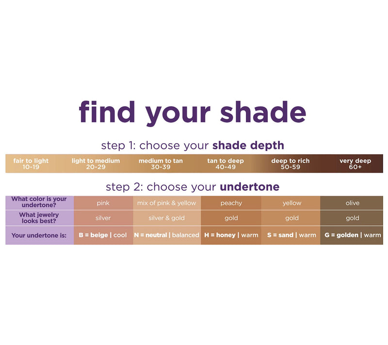 tarte Super-Size Shape Tape Complexion Trio with Bag — View 75