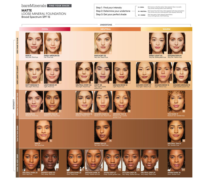 bareMinerals Loose Powder Matte Foundation SPF 15 Duo — View 63