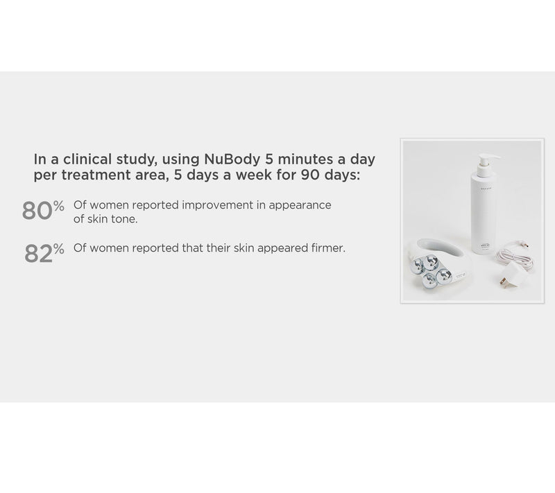 NuBODY by NuFACE Skin Toning Device with 10-oz Aqua Gel — View 2