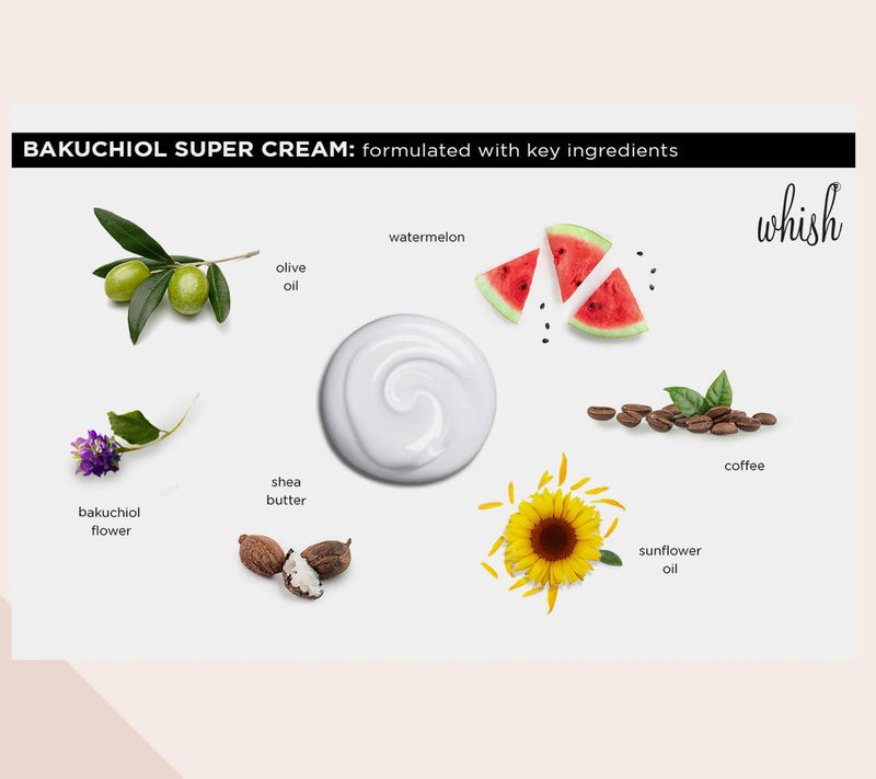 Whish Super Cream Face & Body Duo w/ Bakuchiol — View 4