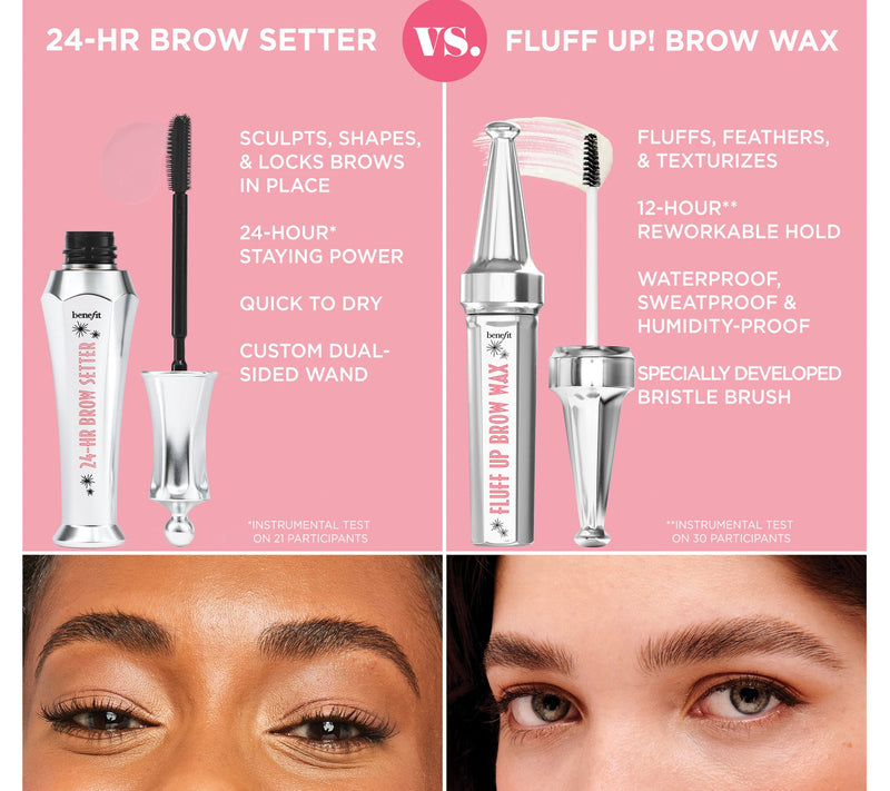 Benefit Cosmetics Fluff Up Brow Wax Mini — View 5