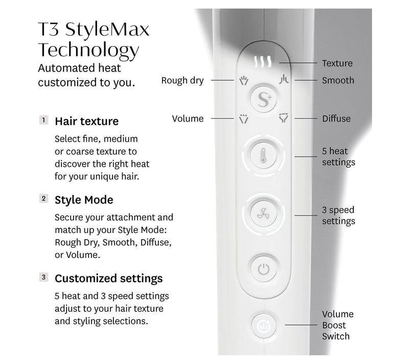T3 Featherweight StyleMax Hair Dryer — View 9