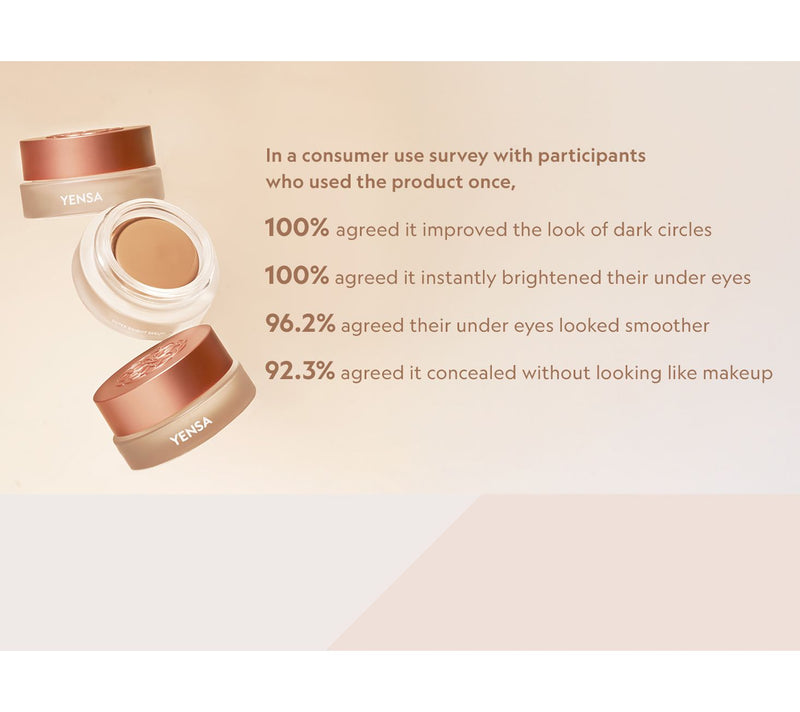YENSA Beauty Serum Silk Under Eye Corrector with Brush — View 11