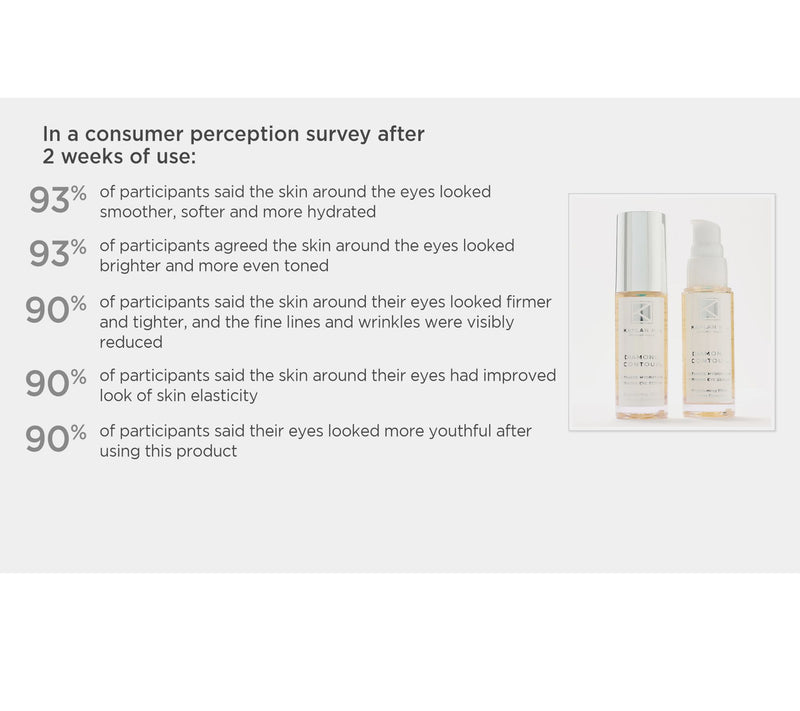 KAPLAN MD Diamond Contour Ultimate Hydration Eye Serum Duo — View 3