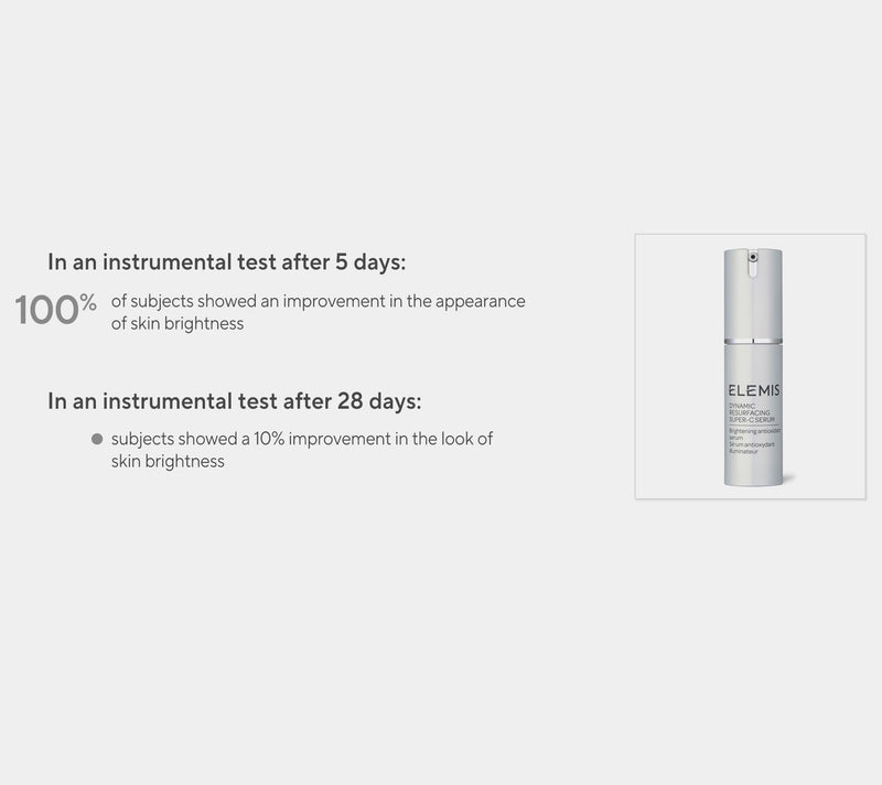 ELEMIS Dynamic Resurfacing Facial Pads & Super-C Serum — View 7
