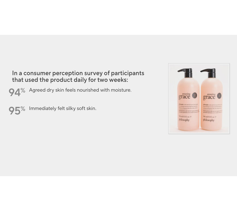 philosophy supersize grace & love shower gel 32oz duo — View 6