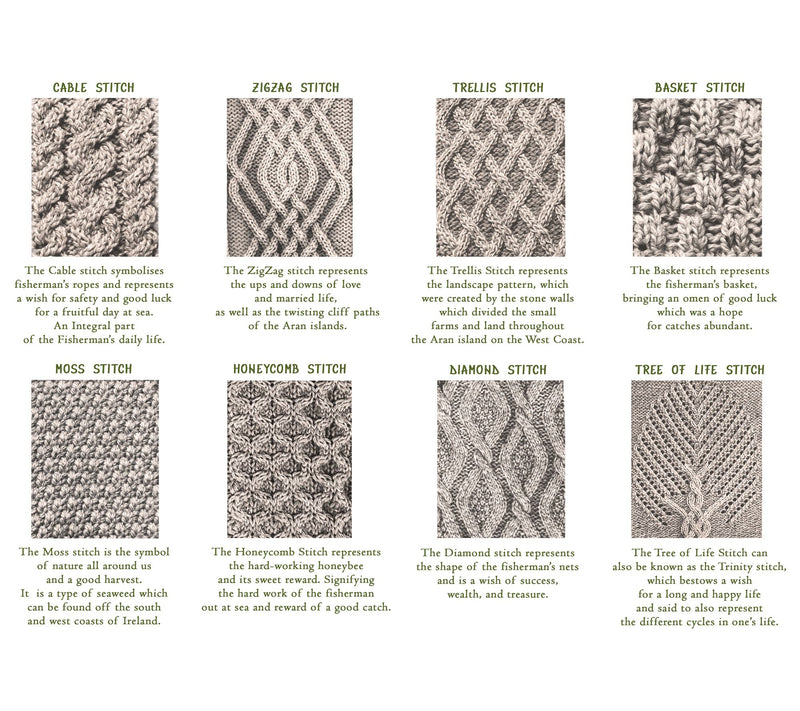 Aran Crafts Merino Wool Shawl Fringe Trim — View 8