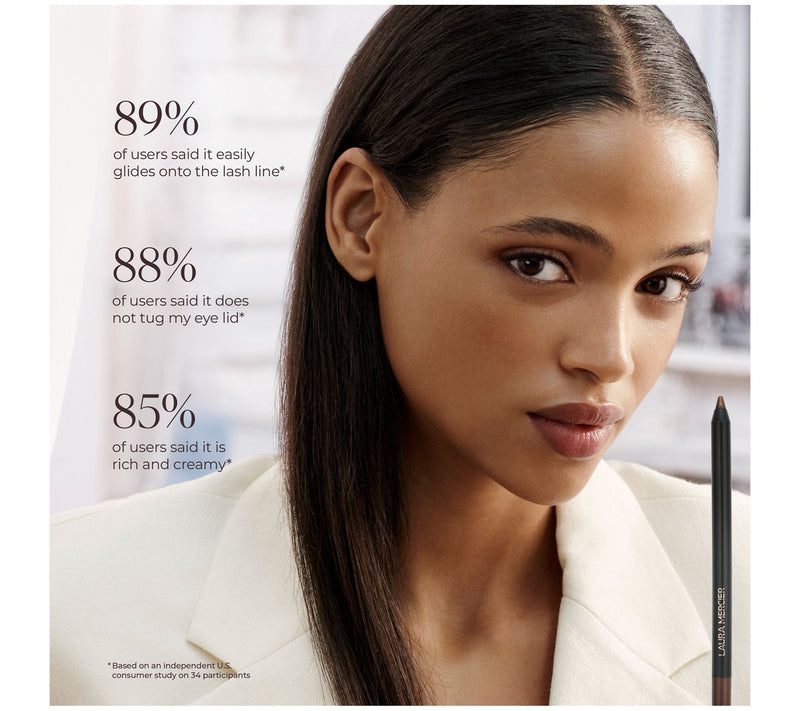 Laura Mercier Caviar Tightliner Eyeliner Duo — View 15