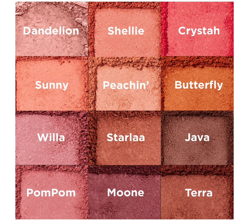 Benefit Cosmetics Blush, Highlighter, and BrushSet — View 9