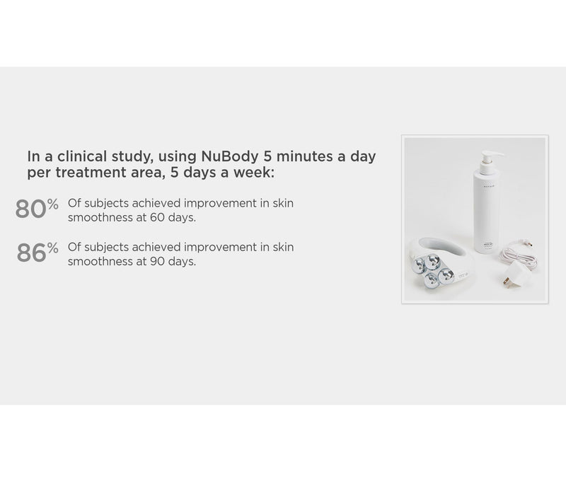NuBODY by NuFACE Skin Toning Device & Gel Auto-Delivery — View 3