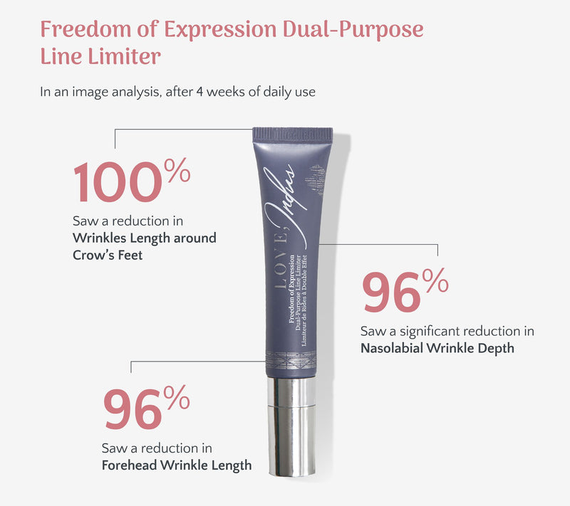 Love, Indus Freedom of Expression Dual-Purpose Line Limiter — View 2