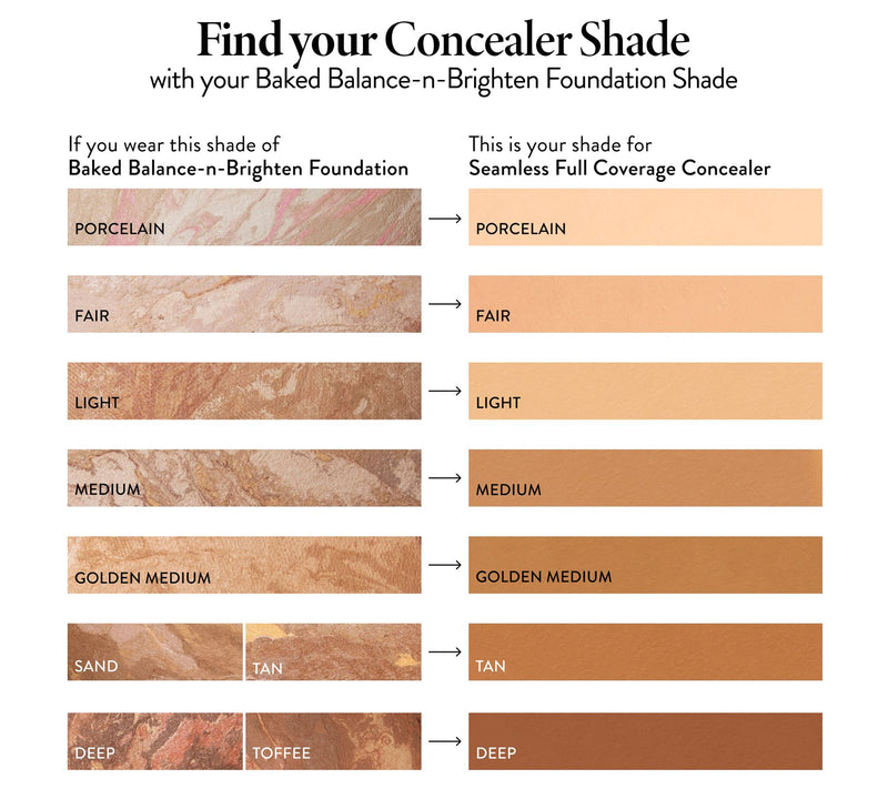Laura Geller Seamless Coverage Concealer with Sponge — View 18