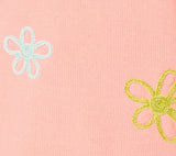 Thumbnail 14