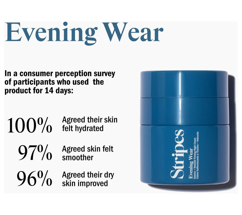 Stripes Evening Wear Skin Renewal Night Cream — View 3
