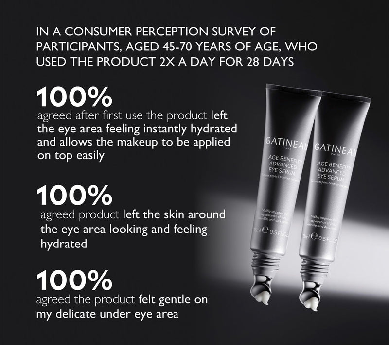 Gatineau Age Benefit Advanced Eye Serum Duo — View 6