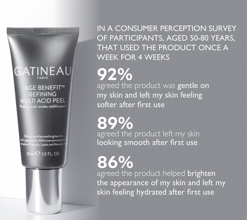 Gatineau Age Benefit Refining Multi-Acid Peel — View 2