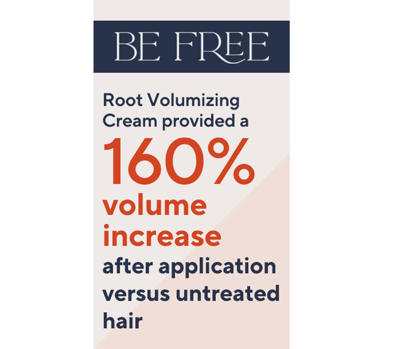 Be Free by Danielle Fishel Volume Haircare 3-Piece Set — View 4