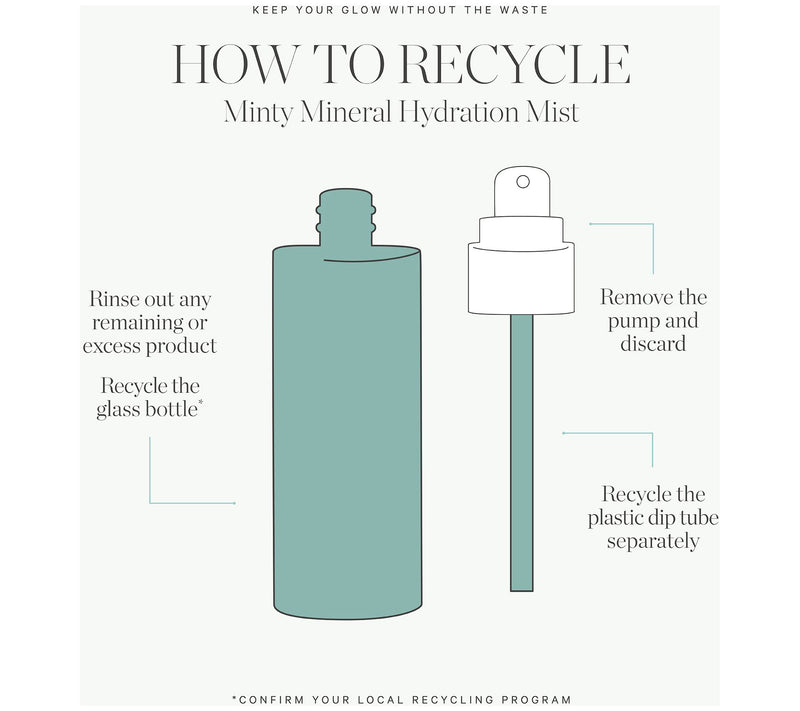 KORA Organics Minty Mineral Hydration Mist — View 5