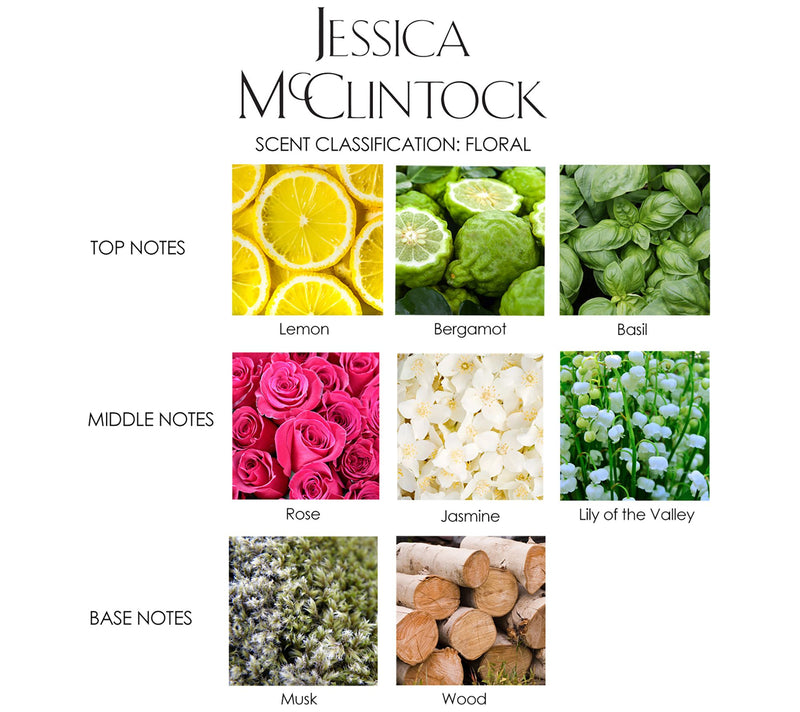Jessica Mcclintock EDP & Body Lotion Set — View 3