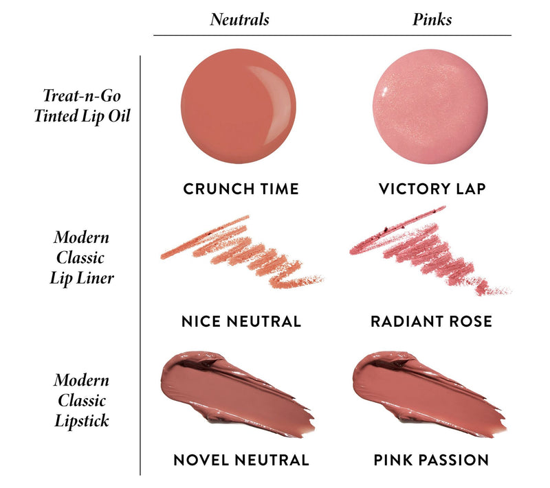 Laura Geller 3-Piece Lipstick, Liner and Lip Oil Collection — View 2