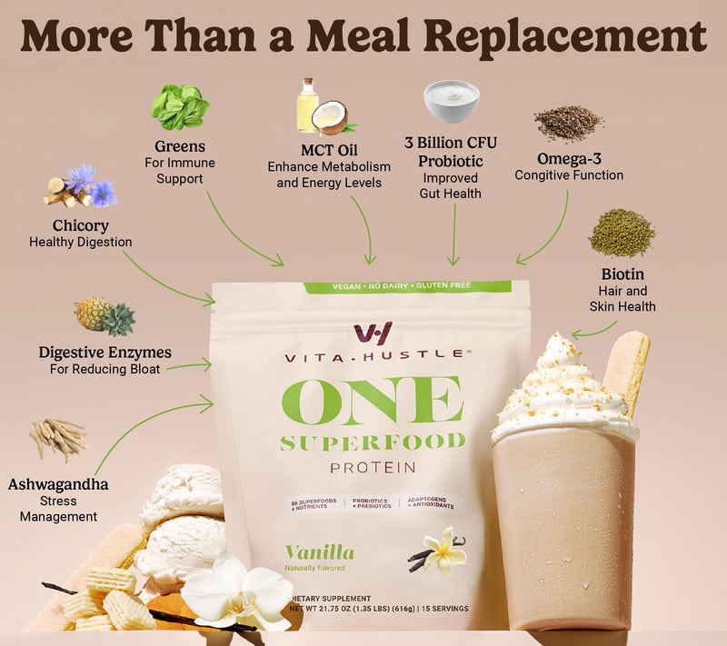VitaHustle ONE Superfood Plant-Based Protein Shake 15-Servings — View 14