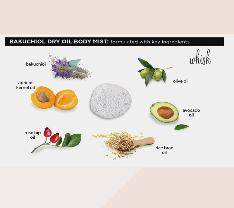 Whish Super Size 12oz Dry Oil Body Mist with Bakuchiol — View 5