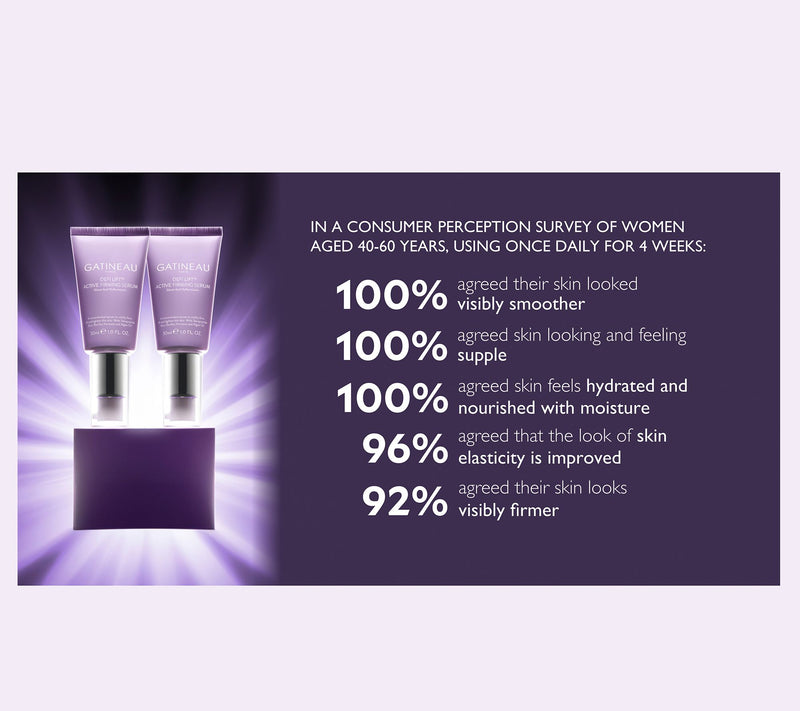 Gatineau Defi Lift Active Firming Serum Duo — View 4