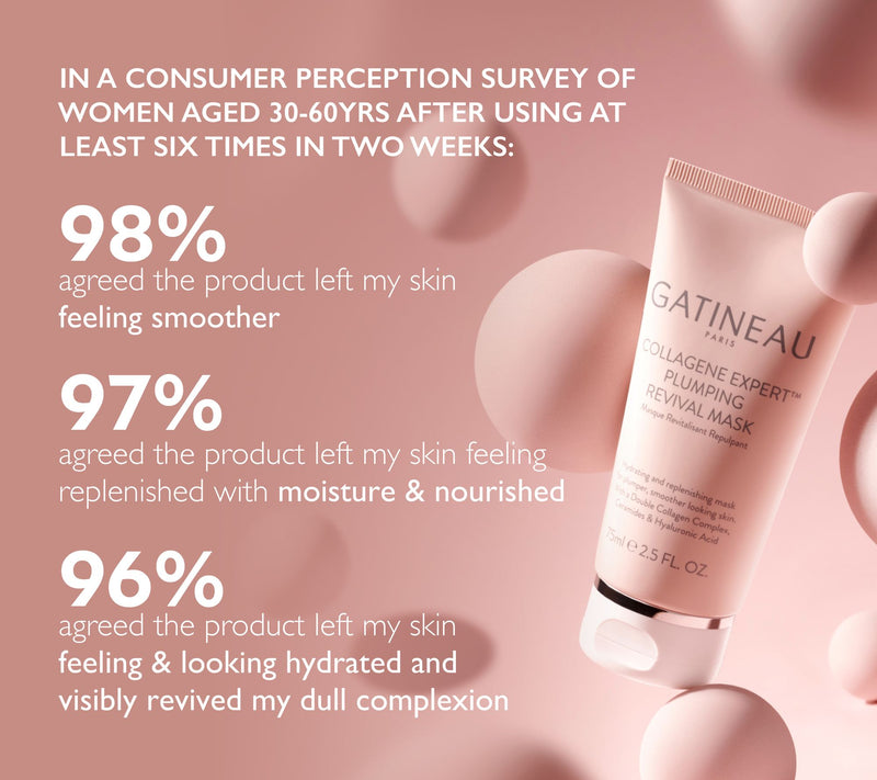 Gatineau Collagene Expert Plumping Revival Mask — View 4