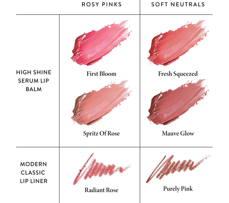 Laura Geller High Shine Serum Lip Balm Duo with Liner — View 6