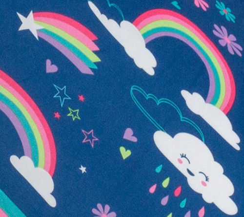Stephen Joseph Kids Umbrella — View 19