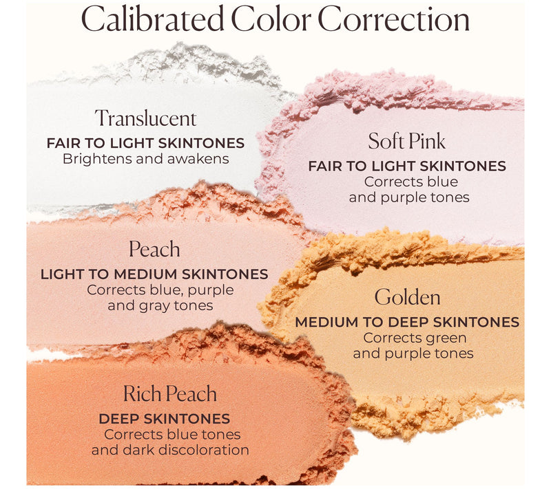 Laura Mercier Secret Brightening Under Eye Powder — View 13