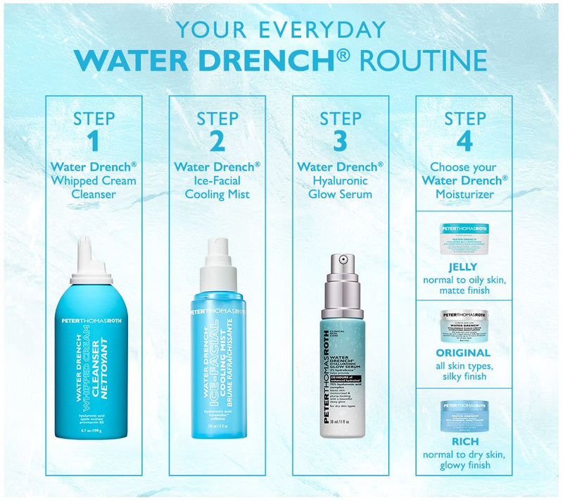 Peter Thomas Roth Water Drench Ice-Facial Cooling Mist — View 2