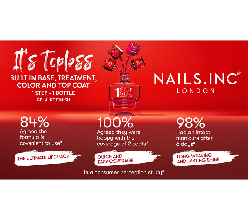 Nails.INC It's Topless 7-Piece Collection with Bag — View 8