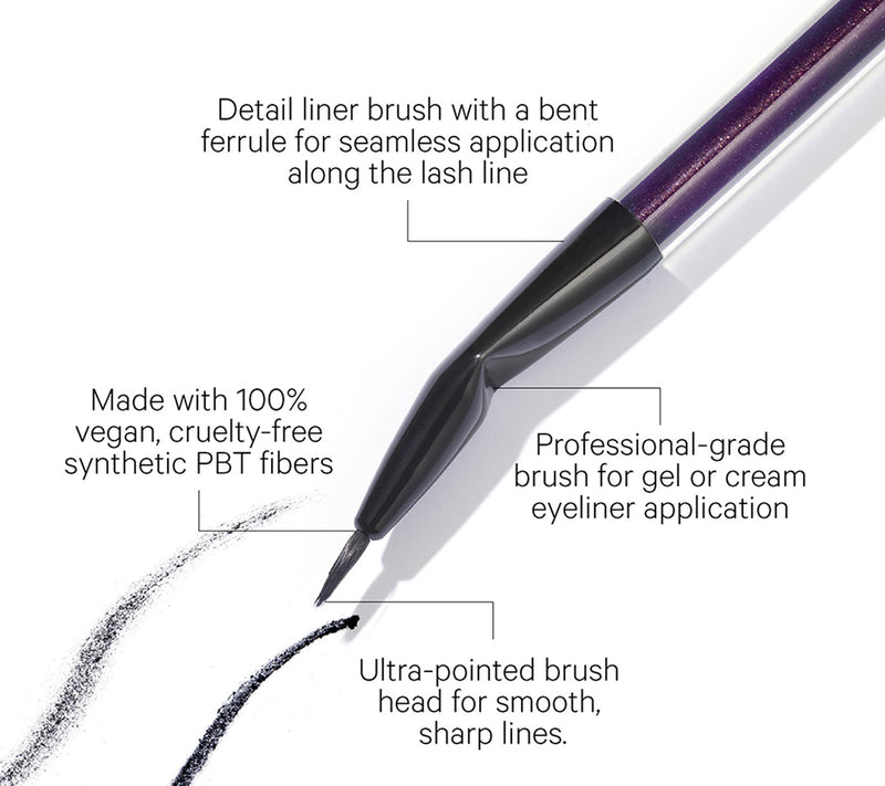 Kevyn Aucoin Contour Eye Shadow Palette & Angled Brush — View 2