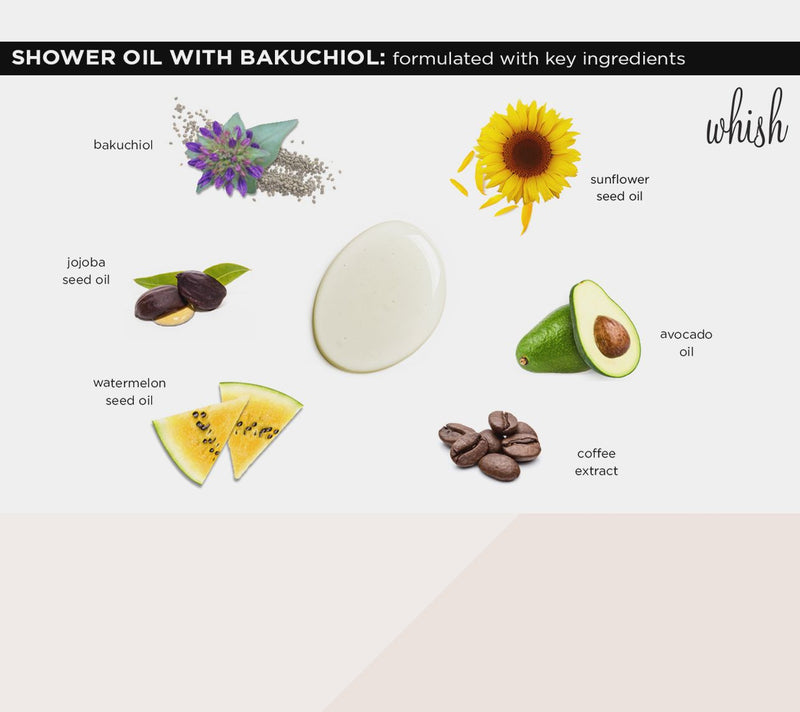 Whish 18oz Shower Oil with Bakuchiol — View 2