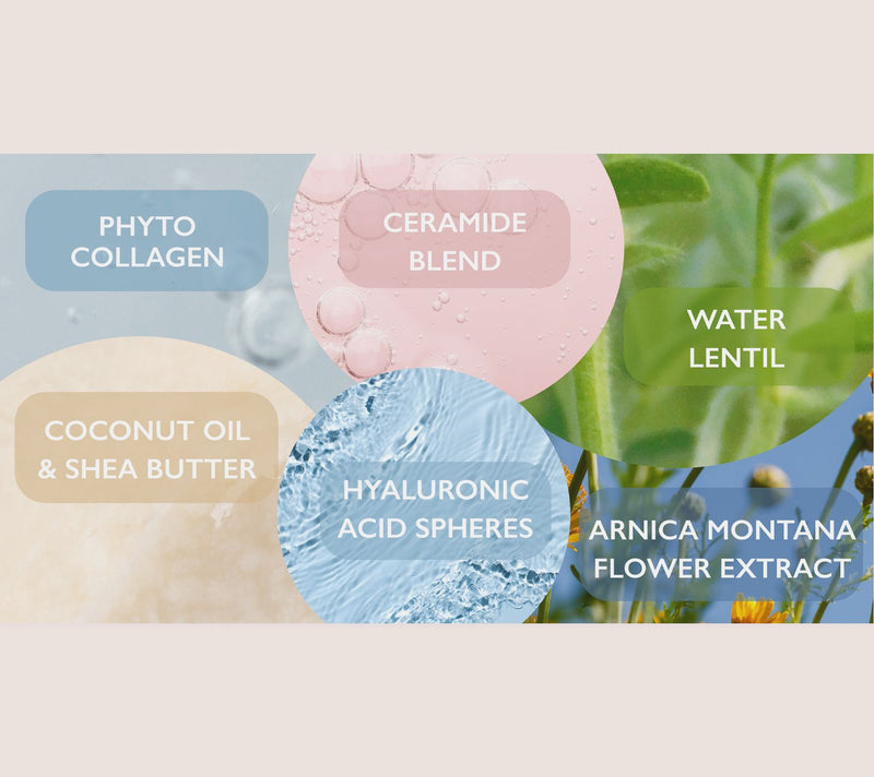 Gatineau Collagene Expert Ceramide Smoothing Cream Home & Away 2pc — View 8