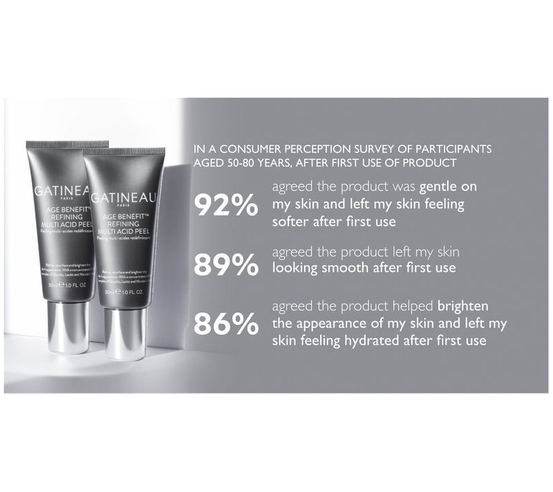 Gatineau Limited Edition Age Benefit Mult-Acid Peel Duo — View 4